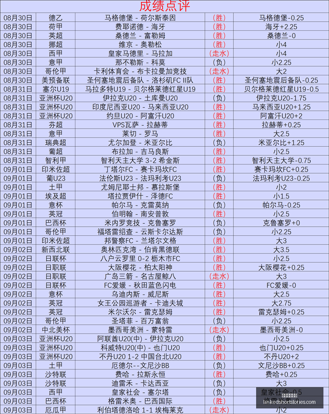 年友谊赛亮,姆巴佩独中,两元,沙巴体育官网,沙巴体育官网App,沙巴体育官网下载,沙巴体育官网登录,沙巴体育官网平台